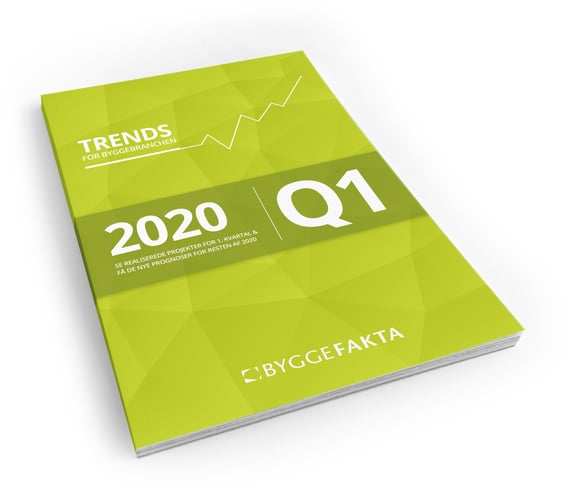 2020 Q1 - forside perspektiv