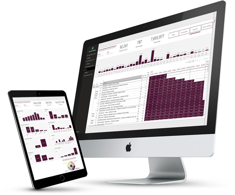 den-datadrevne-analyse