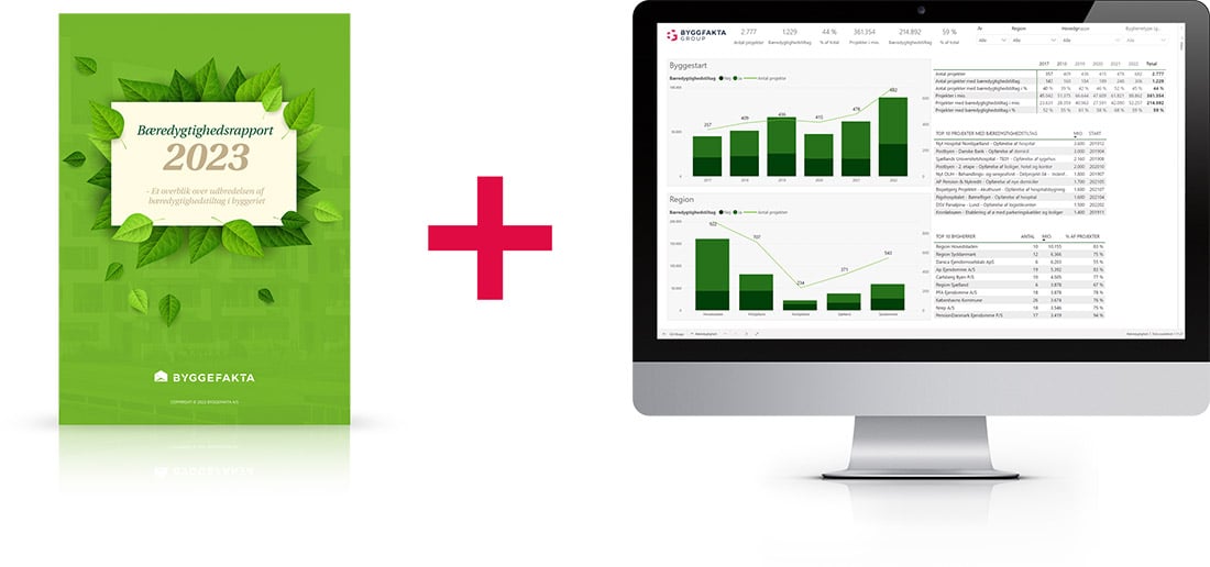 Bæredygtighedsrapport 2023 inkl. PowerBi version