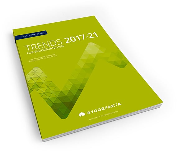 2021-Q4-forside-perspektiv