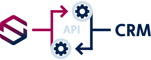 SMART API