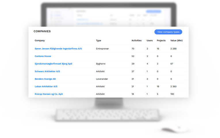 analytics-pro-companies