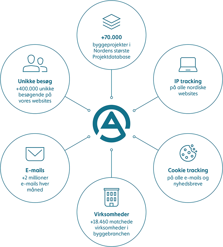 analytics-pro-infographics