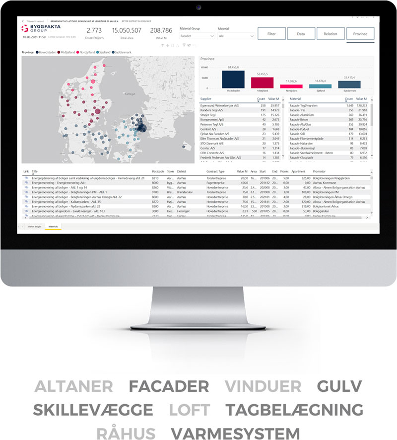 market-insight-materials