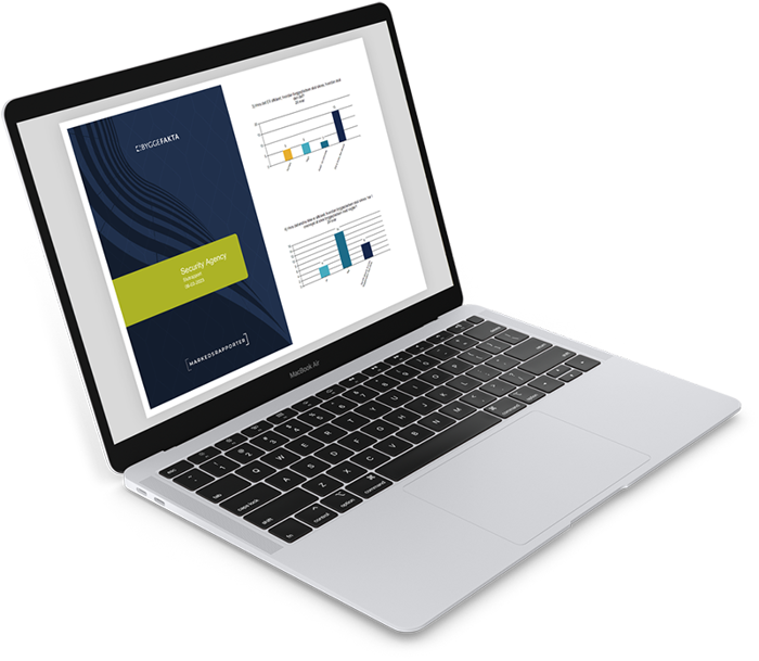 Vi tilbyder skræddersyede markedsanalyser