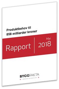 Produktbehov