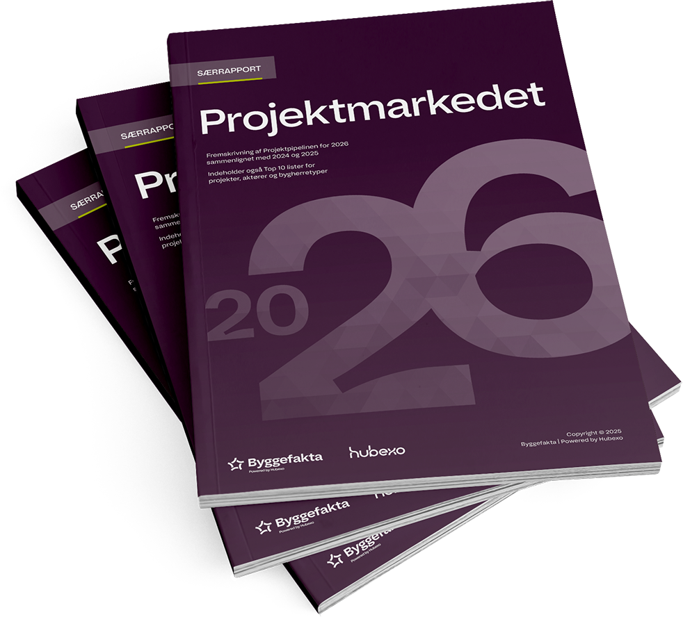 Projektmarkedet 2026