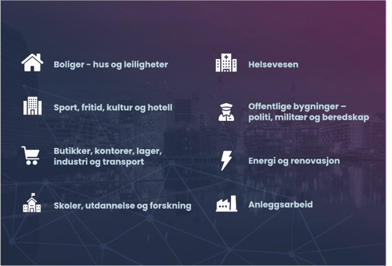 Byggfakta SMART grupper med ikoner