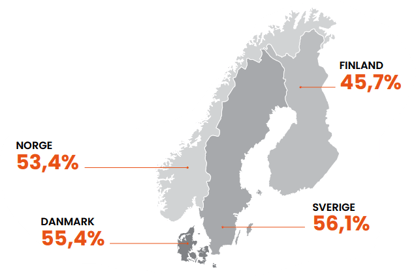 Skjermbilde 2023-09-25 140327