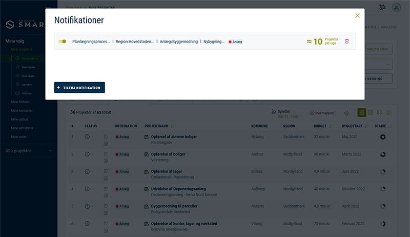 Få besked om nye projekter, der er relevante for din virksomhed